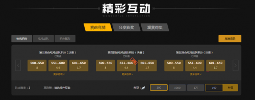 点是高质量 点是高质量