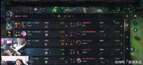 风控边界 风控边界