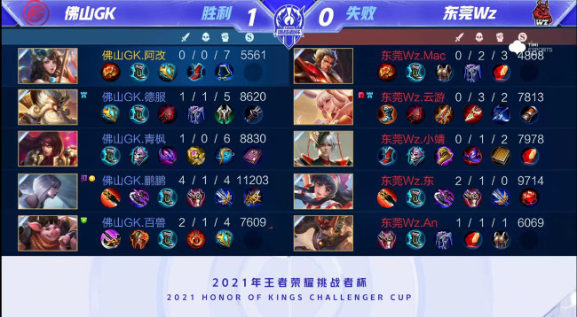 对位到CD